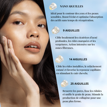 Biopen microneedling EMS LED